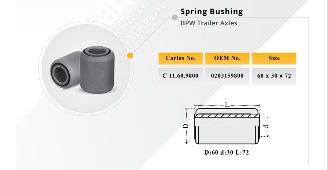 BPW Trailer Axles