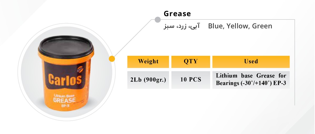 گریس 2 پوندی یک کیلوئی